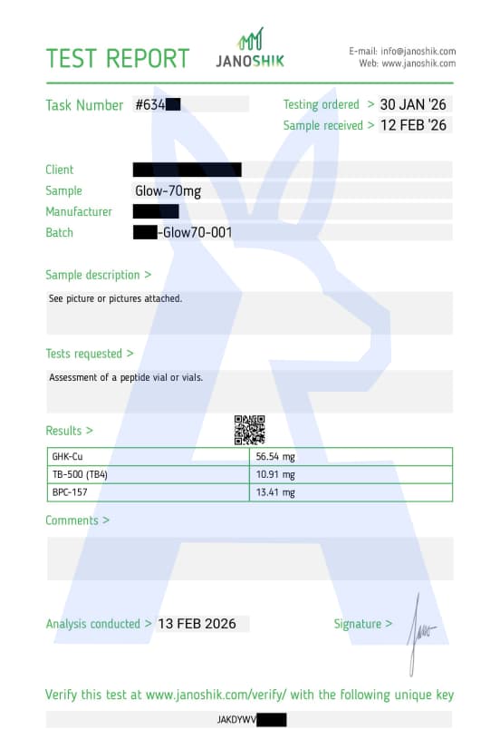 Glow-70mg certificate of analysis preview